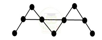 Hướng dẫn giải Đề thi số 5 TIMO Vòng quốc gia năm học 2020 – 2021 - khối 2